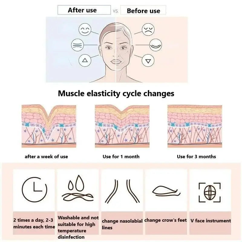 Jawline Exerciser V Face Facial Lifter Double Chin Remover Skin Care Firming Expression Exerciser - ACHETE LTD