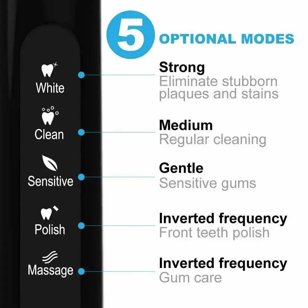 Fairywill Sonic Electric Toothbrush Ultra Sonic Fast USB Charger Waterproof IPX7 5-Mode Fairywill FW-507 with 3 Brush Head Gift - ACHETE LTD