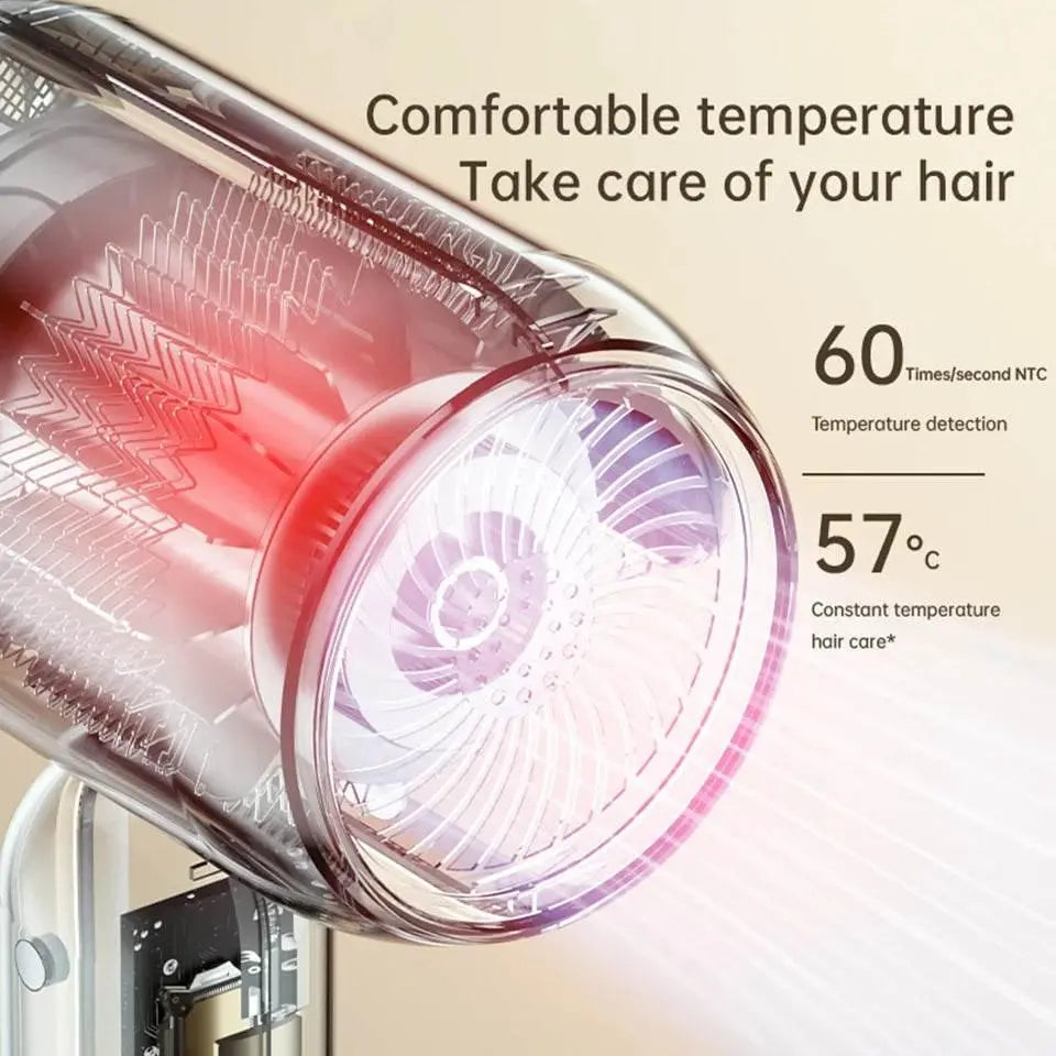 Electric Hair Dryers Professional Blow Dryer Negative Ionic Blow Hair Dryer For Home Appliance With Salon Style Small Size - ACHETE LTD