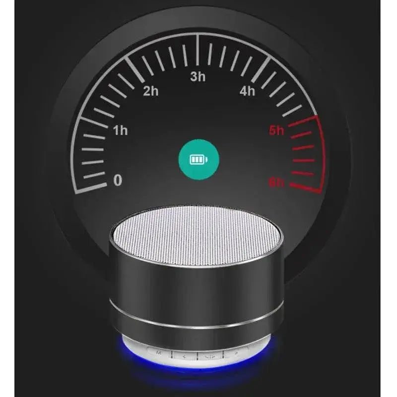 Wireless Bluetooth Mini Speaker Lock and Load Spray Mobile Phone Portable Card Mini Speaker Broadcast Collection Alerter Speaker - ACHETE LTD