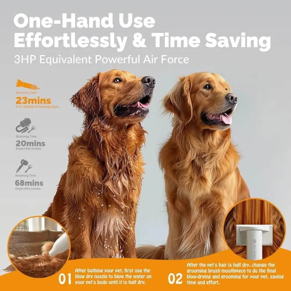 2-in-1 Grooming kit for pet dog hair dryer and professional grooming brush, handheld portable High speed force blower - ACHETE LTD