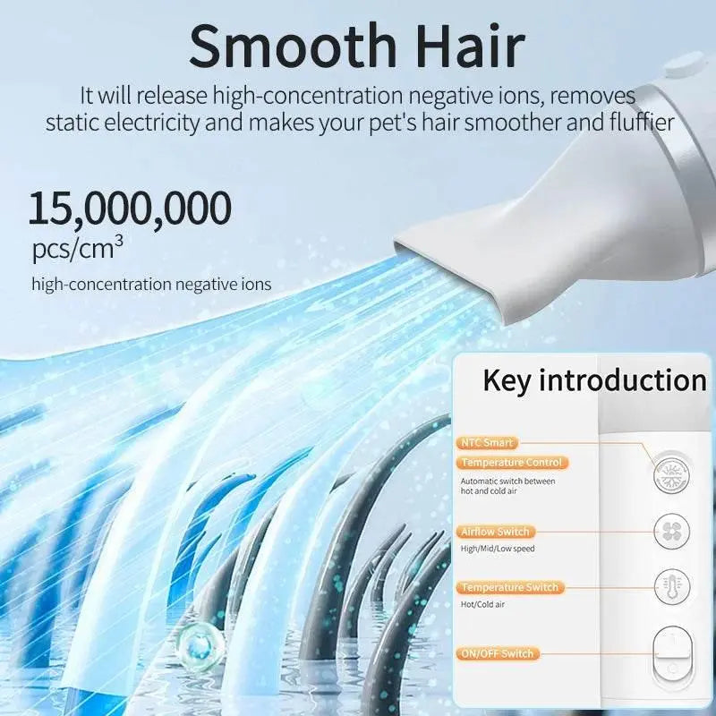 ROJECO Portable 2 in 1 Pet Hair Dryer for Cat Dog Grooming Comb Brush with Electric Spray Water Steam Mute Pet Hair Water Blower - ACHETE LTD