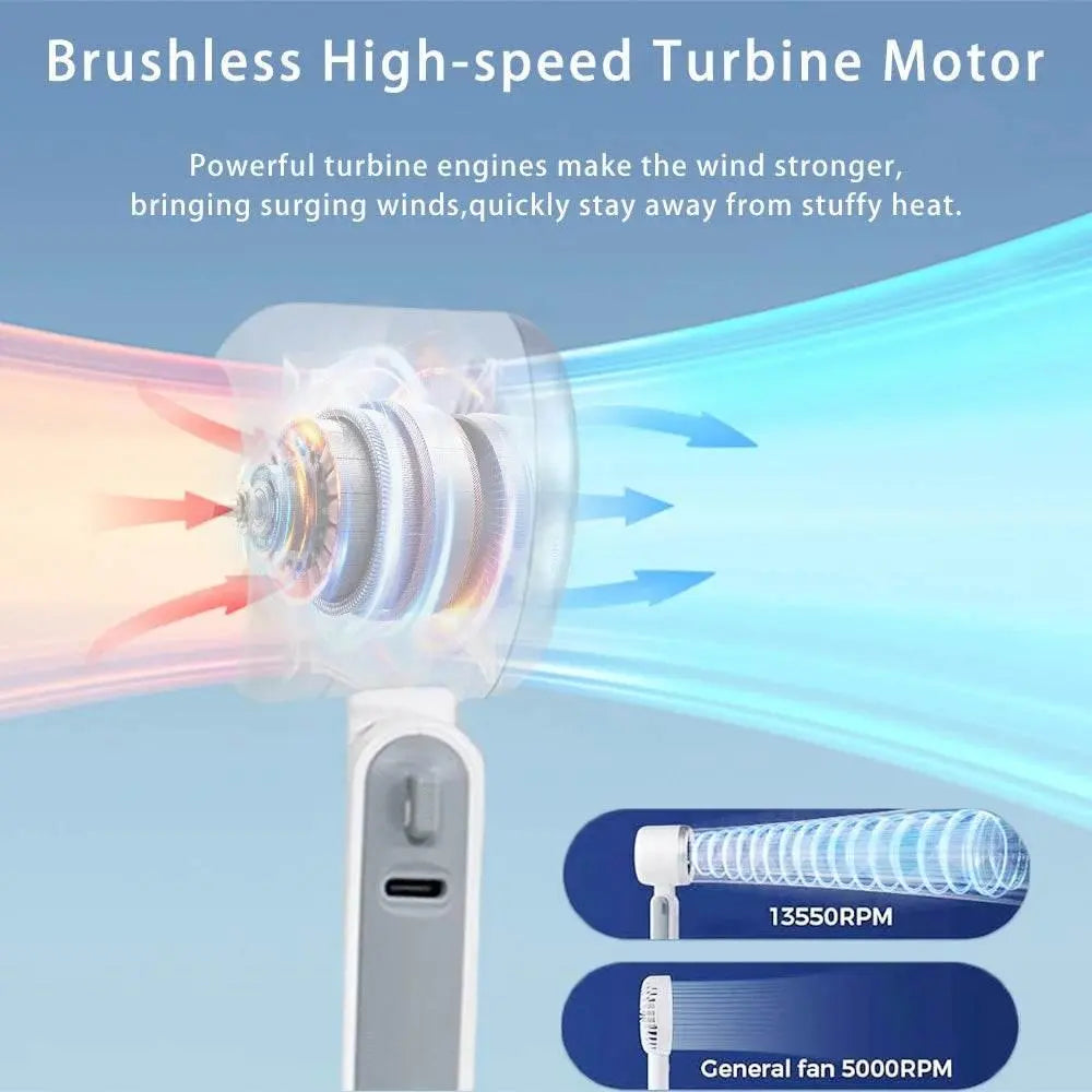 Portable Turbo Fan Mini Hanging Neck Fan USB Rechargeable Handheld Fan 3600mAh Foldable Mini Neck Fan Portable Small Turbo Fan - ACHETE LTD