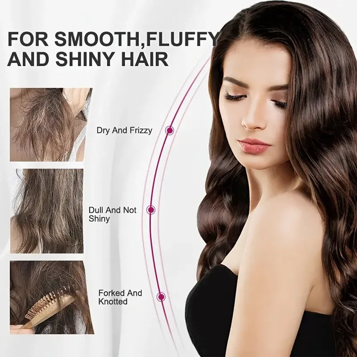 Smooth & Shine with PURC Brazilian Keratin Hair Treatment Set - 12% Formalin Formula