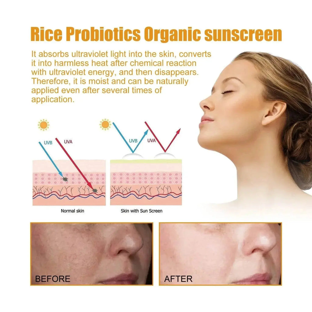 Spf 50 Oil Control Sunscreen Eefreshing Cace Oil Control Sunscreen For Oily & Acne-Prone Skin Sunscreen 50ml - ACHETE LTD