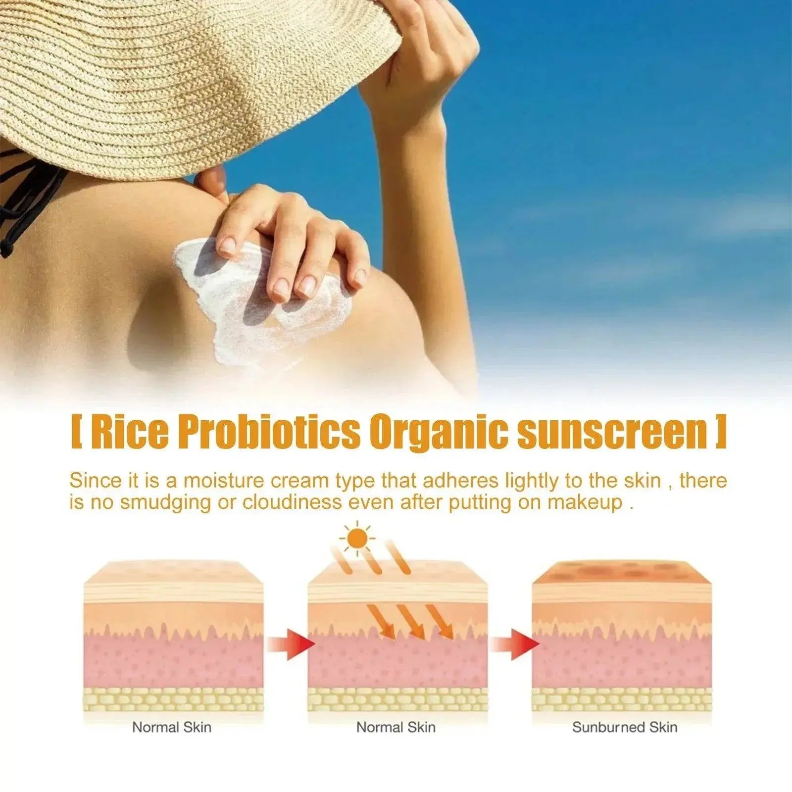 Spf 50 Oil Control Sunscreen Eefreshing Cace Oil Control Sunscreen For Oily & Acne-Prone Skin Sunscreen 50ml - ACHETE LTD