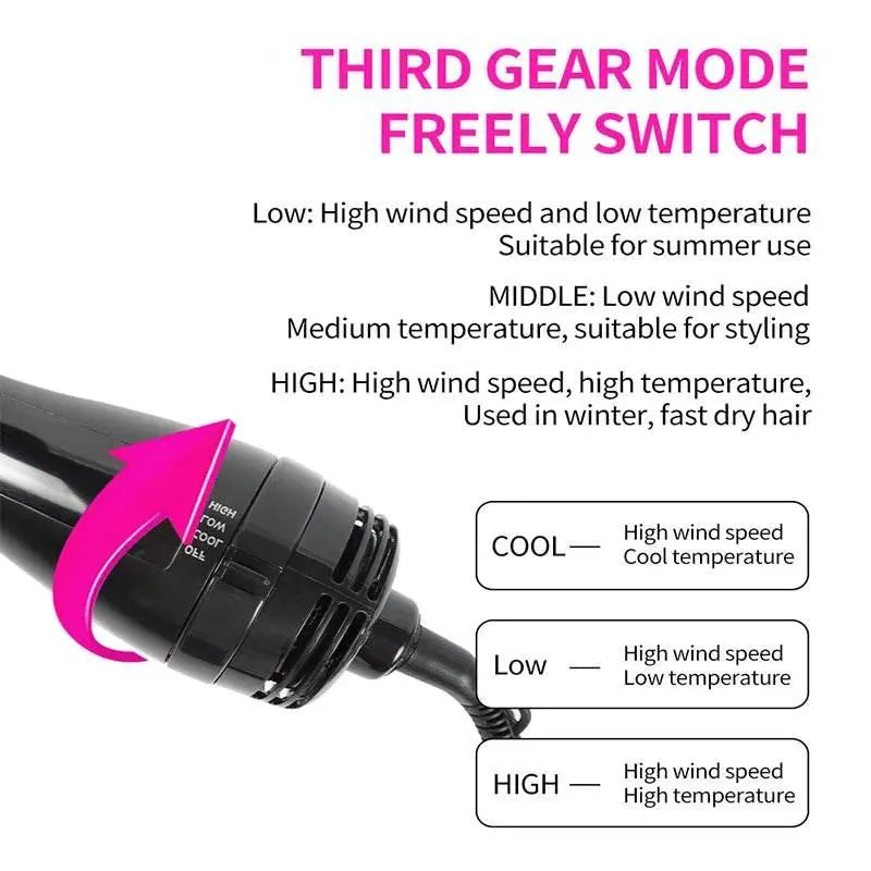 Hair Dryer Brush One Step Hair Blower Brush Electric Hot Air Brush Travel Blow Dryer Comb Professional Hairdryer Hairbrush - ACHETE LTD