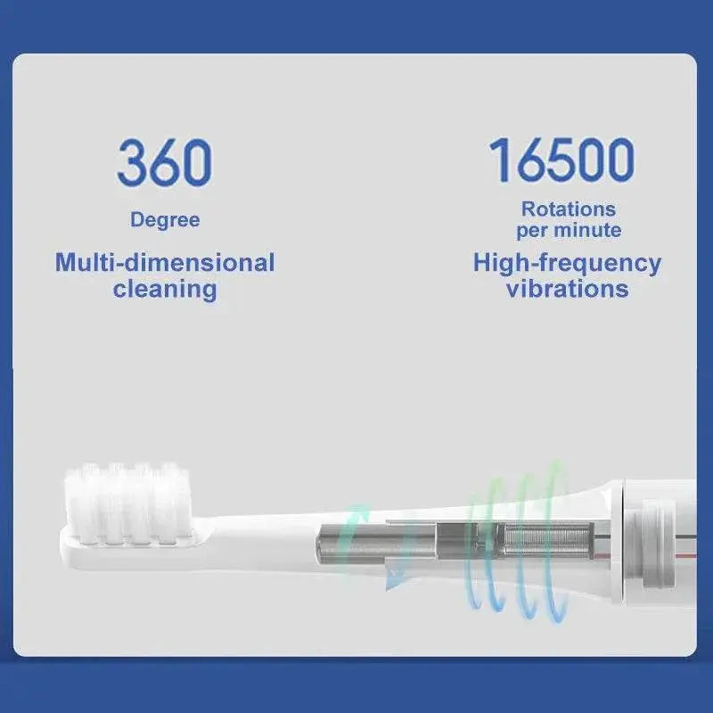 XIAOMI Mijia T100 Sonic Electric Toothbrush Mi Smart Waterproof Tooth Head Brush IPX7 Rechargeable USB for Teeth Brush Whitening - ACHETE LTD