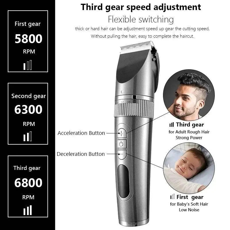 Professional Hair Clipper For Men Beard Trimmer Machine for Shaving Hair Trimmer Hair Cutting Machine Beard Trimmer Fast Charge - ACHETE LTD