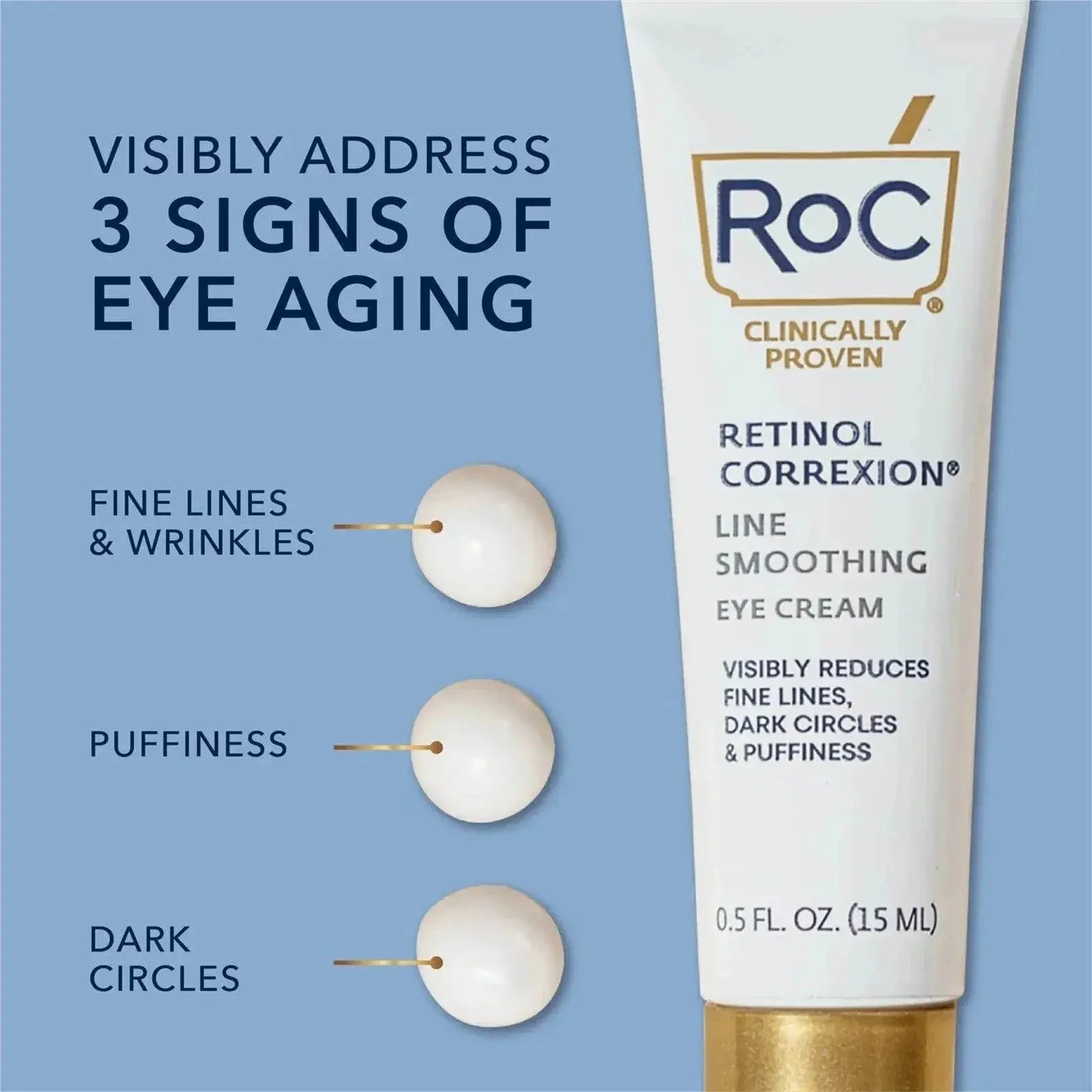 Roc Retinol Anti-Wrinkle + Firming Eye Paste For Dark Circles & Puffy Eyes Retinol Anti-Wrinkle Firming Eye Cream - ACHETE LTD