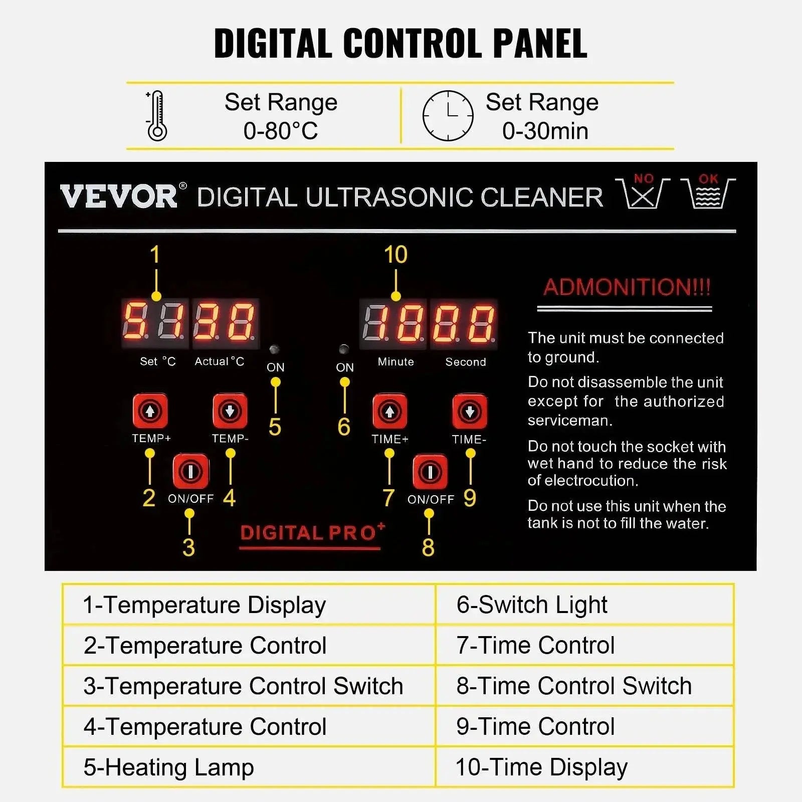 VEVOR Ultrasonic Cleaner w/ Digital Timer & Heater,Professional Ultra Sonic Jewelry Cleaner,Stainless Steel Heated Clean Machine - ACHETE LTD