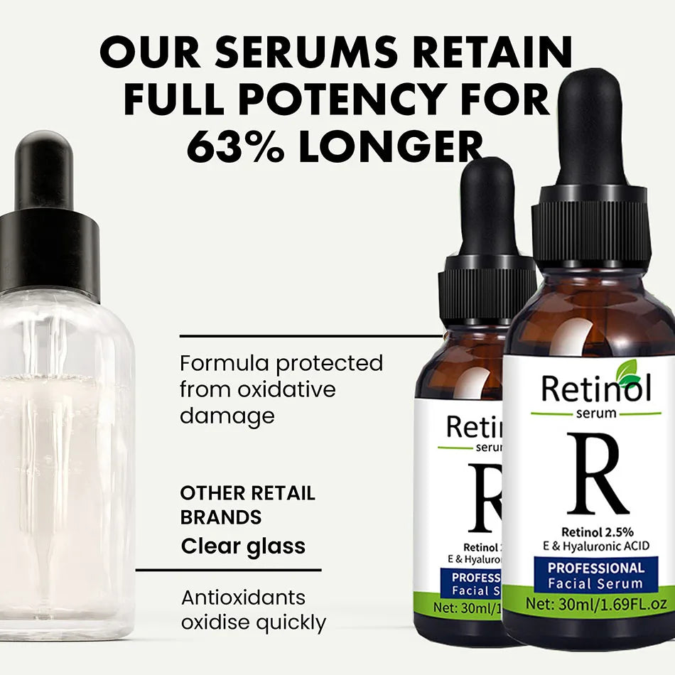 Anti-Aging Serum Set: Retinol, Vitamin C, Hyaluronic Acid - 16+ Hours Hydration