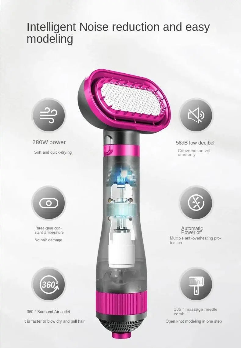 Pet Hair Dryer Dog Grooming Golden Retriever Hairdressing Dog Drying Brush Hair Comb Mute Not Hurt Hair Water Blower - ACHETE LTD