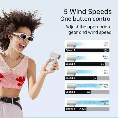 JISULIFE Portable Turbo Fan, Powerful Cooling Handheld 3600mAh, Grey - ACHETE LTD